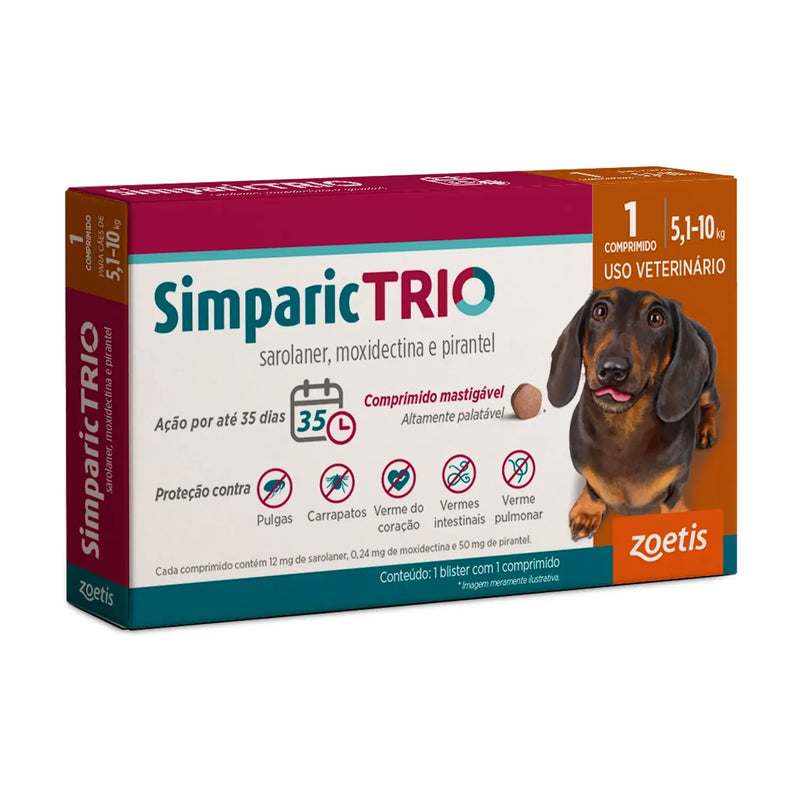 Simparic 5,1 A 10kg Cães 20mg