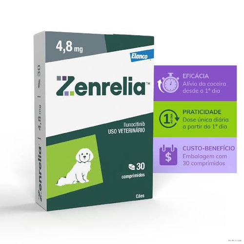 Zenrelia Tab 4.8mg X30blcd Bl